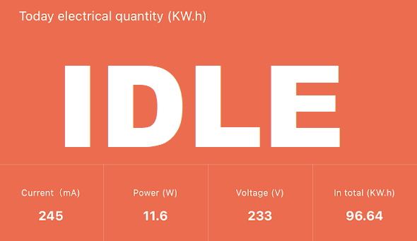SOVOL-SV04-Power-Consumption-2.png