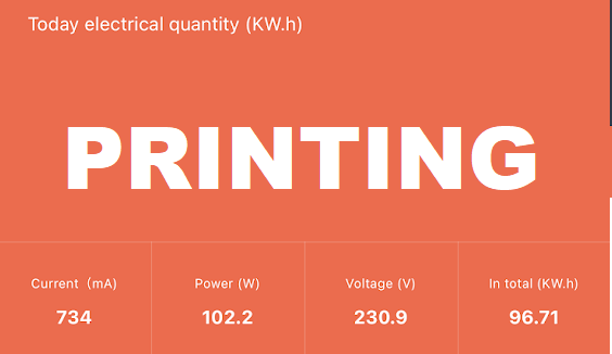 SOVOL-SV04-Power-Consumption-1.png