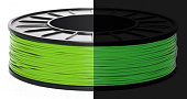 ABS ECO зеленый флуоресцентный, 1.75 мм, MonoFilament